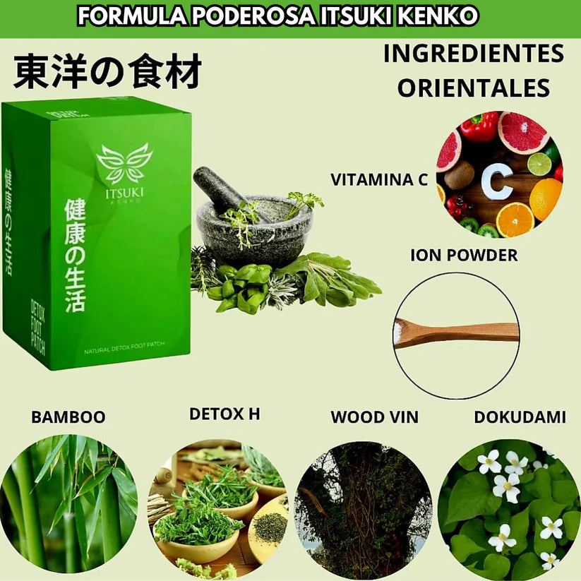 Parches Desintoxicante Itsuki Kenko