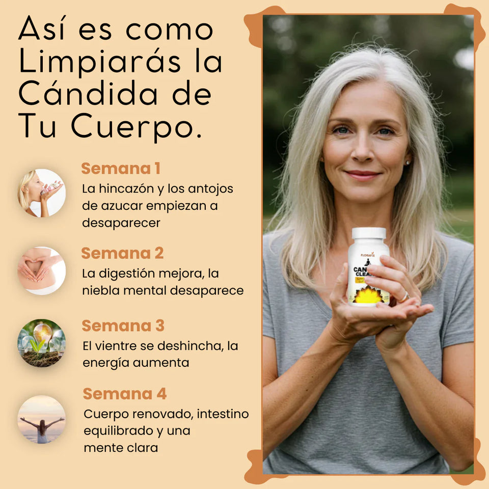 Candida Cleanse® – Elimina Antojos, Reduce la Hinchazón y Fatiga