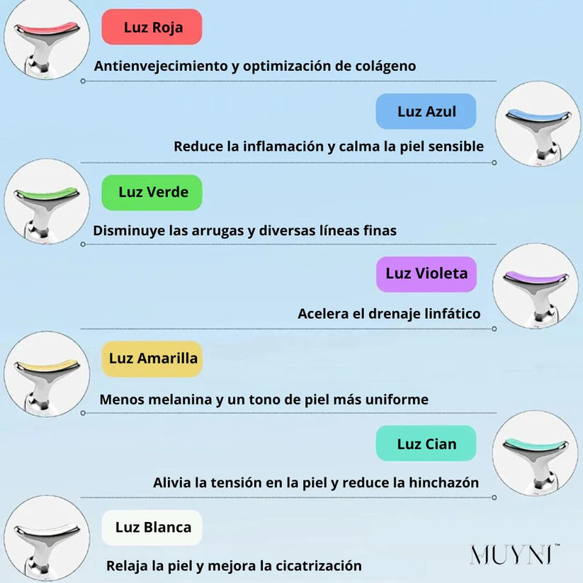 MASAJEADOR DE PAPADA